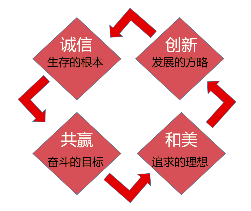 jingshen